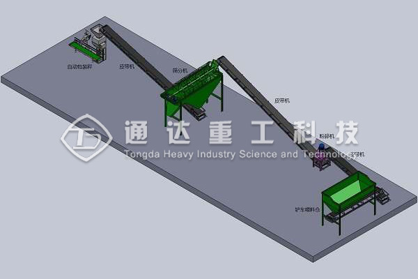 粉狀有機肥生產(chǎn)線