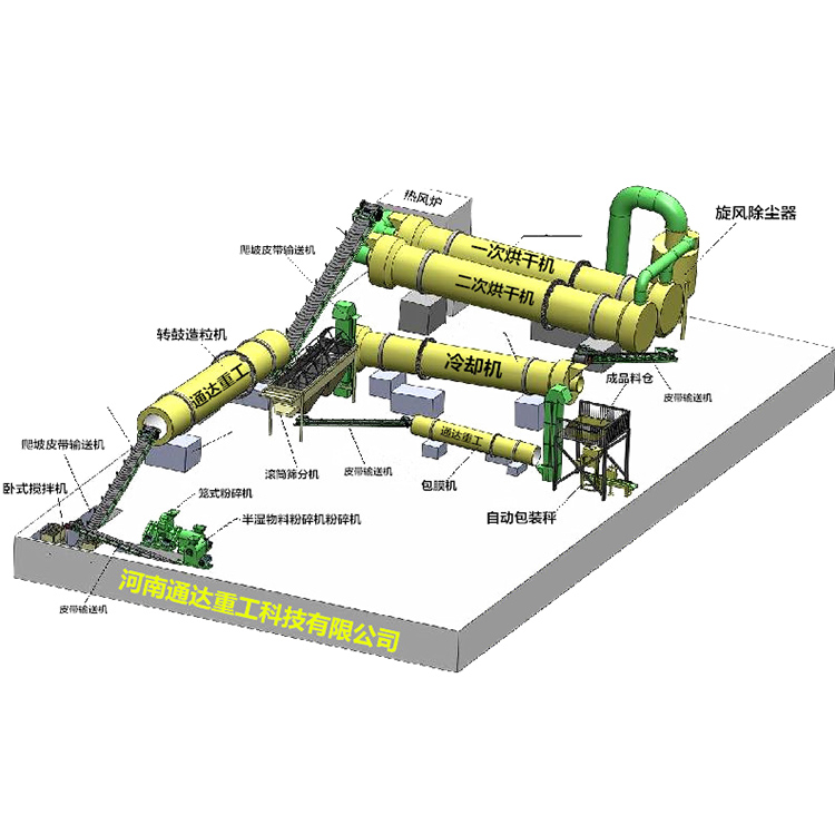 鄭州生活垃圾小型有機(jī)肥機(jī)器