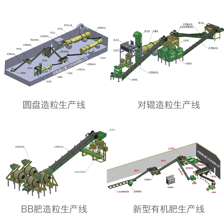 小型豬糞加工有機肥設(shè)備