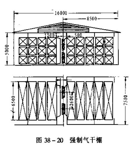 強(qiáng)制氣干棚.jpg