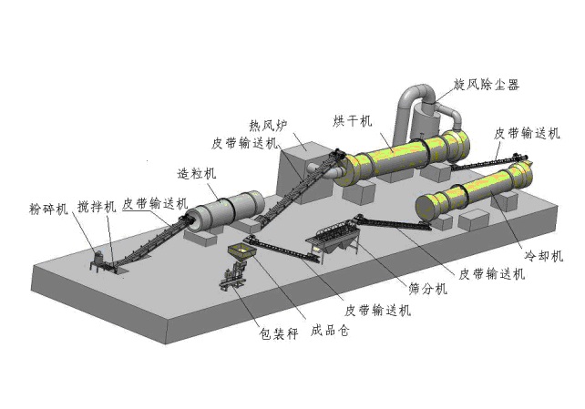 fuhefeishengchanxian(1).jpg